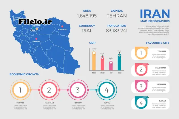 Flat Iran Map Infographics 21 قالب اینفوگرافیک نقشه ایران فلت 1